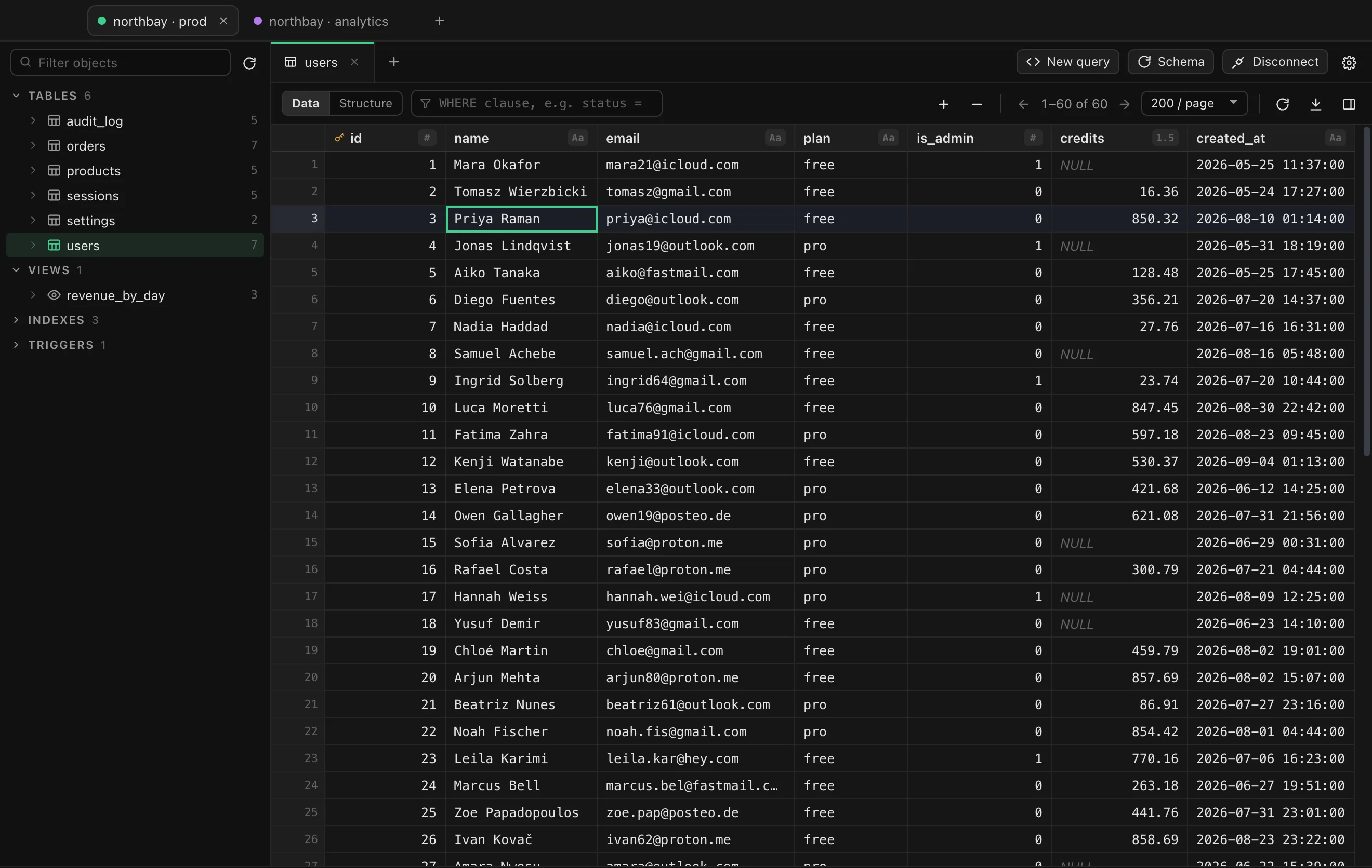 Sagittarion browsing a users table